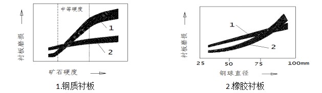 8-long8()Ψһٷվ