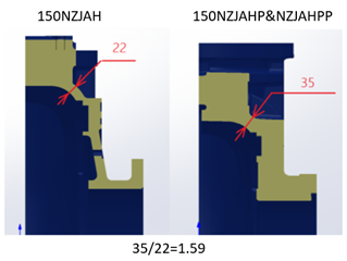 8-long8()Ψһٷվ
